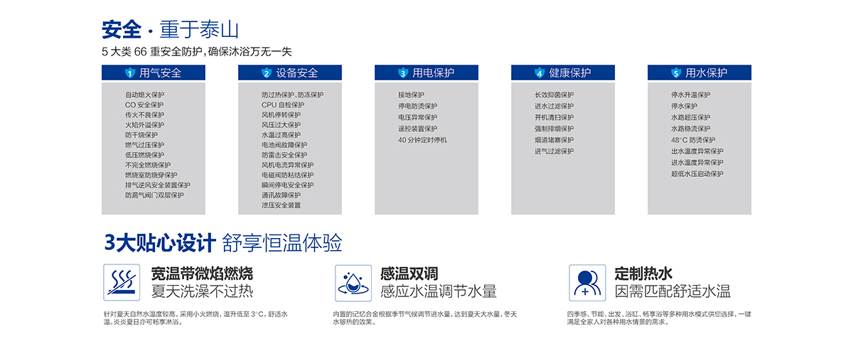 板川熱水器S7詳情介紹