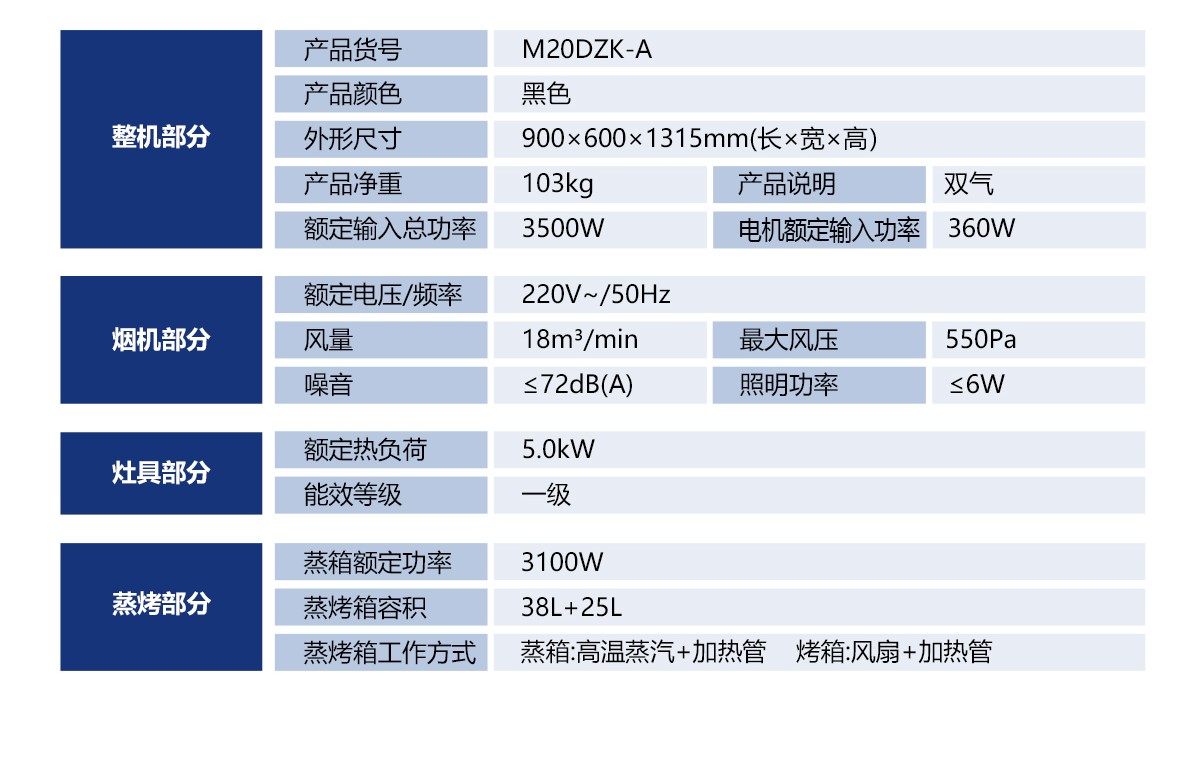 愛戀M20DZK-A