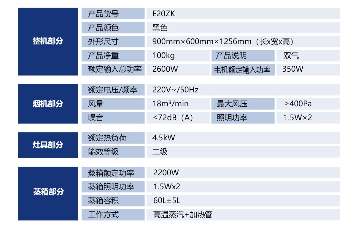 風(fēng)情E20ZK