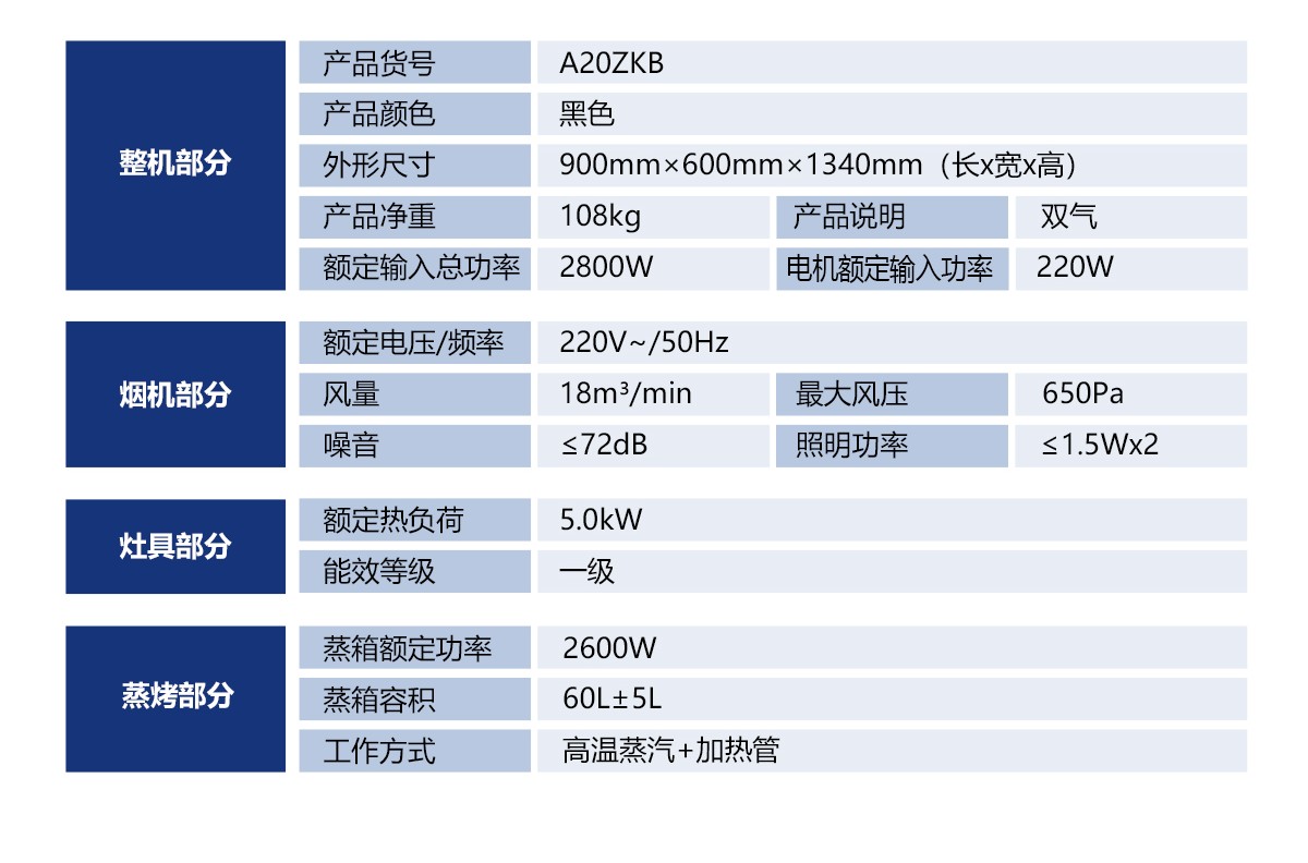 欣動A20ZK-B