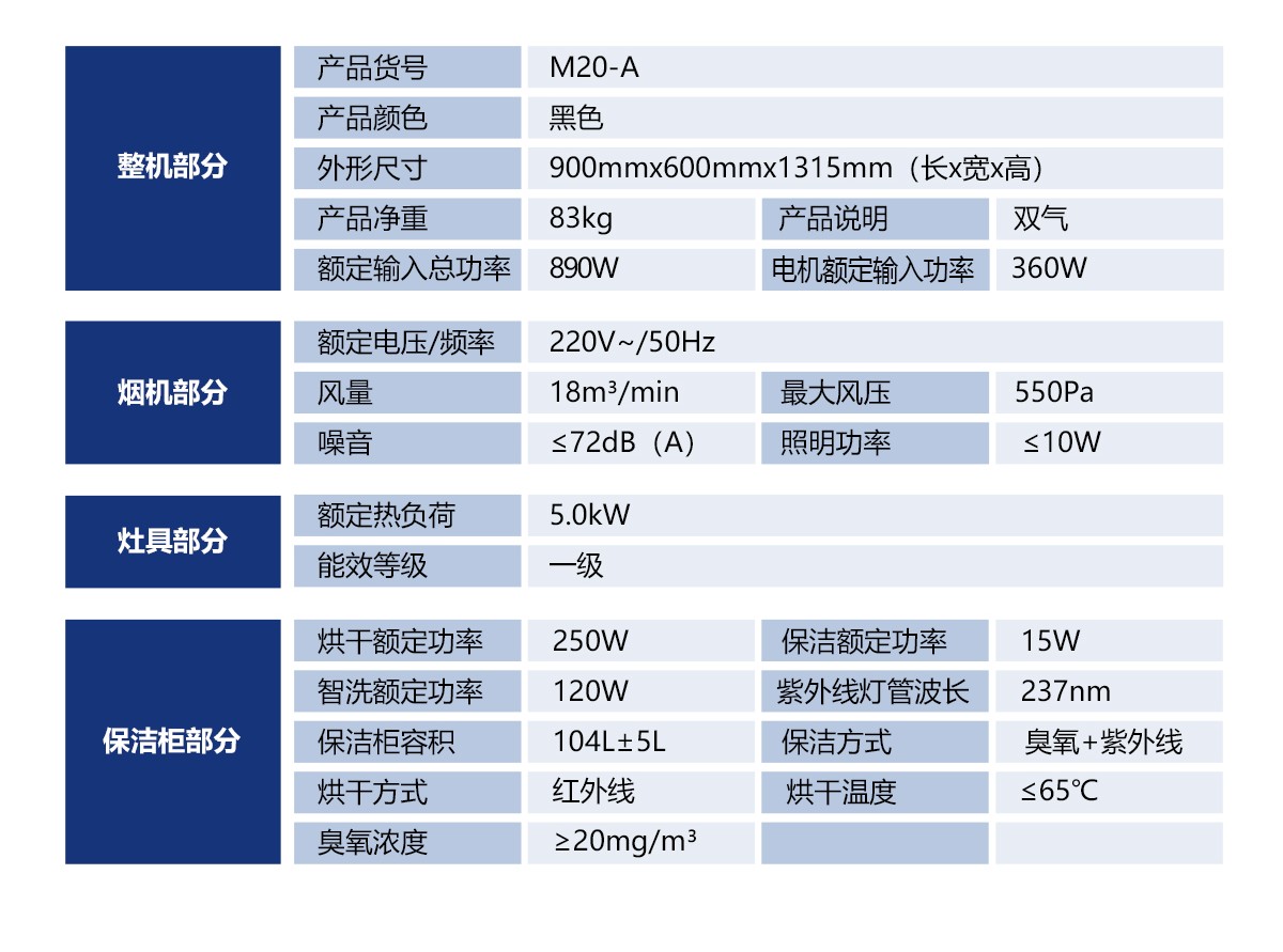 愛戀M(fèi)20-A