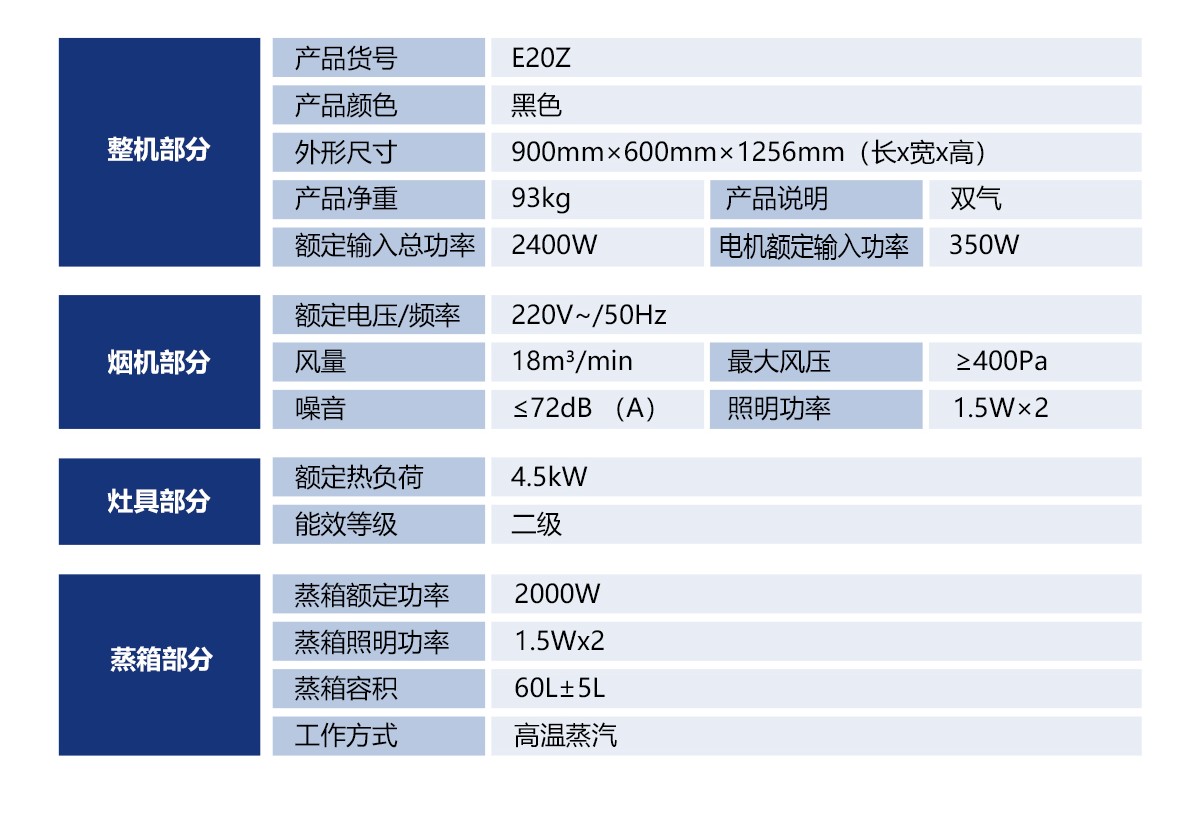 風(fēng)情E20Z