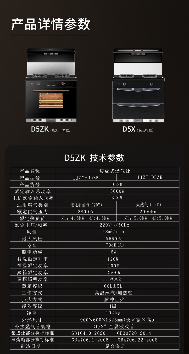 D5ZK