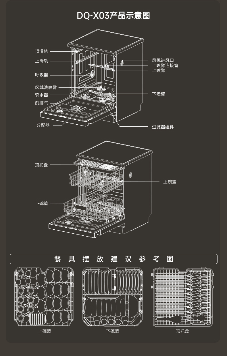 DQ-X03洗碗机